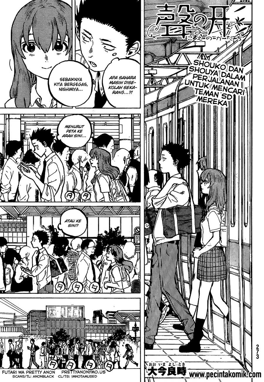 Halaman 2 dari 21