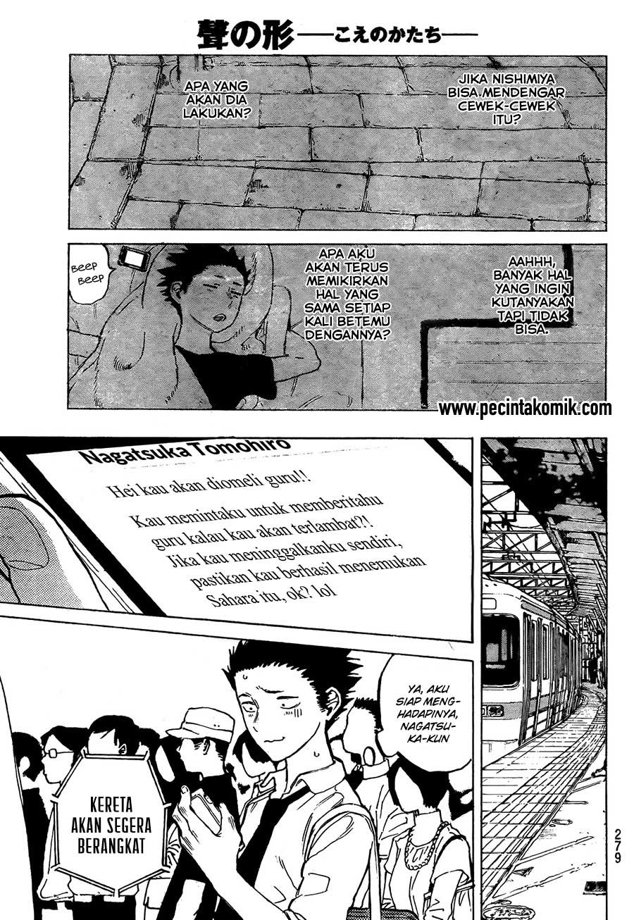 Halaman 8 dari 21