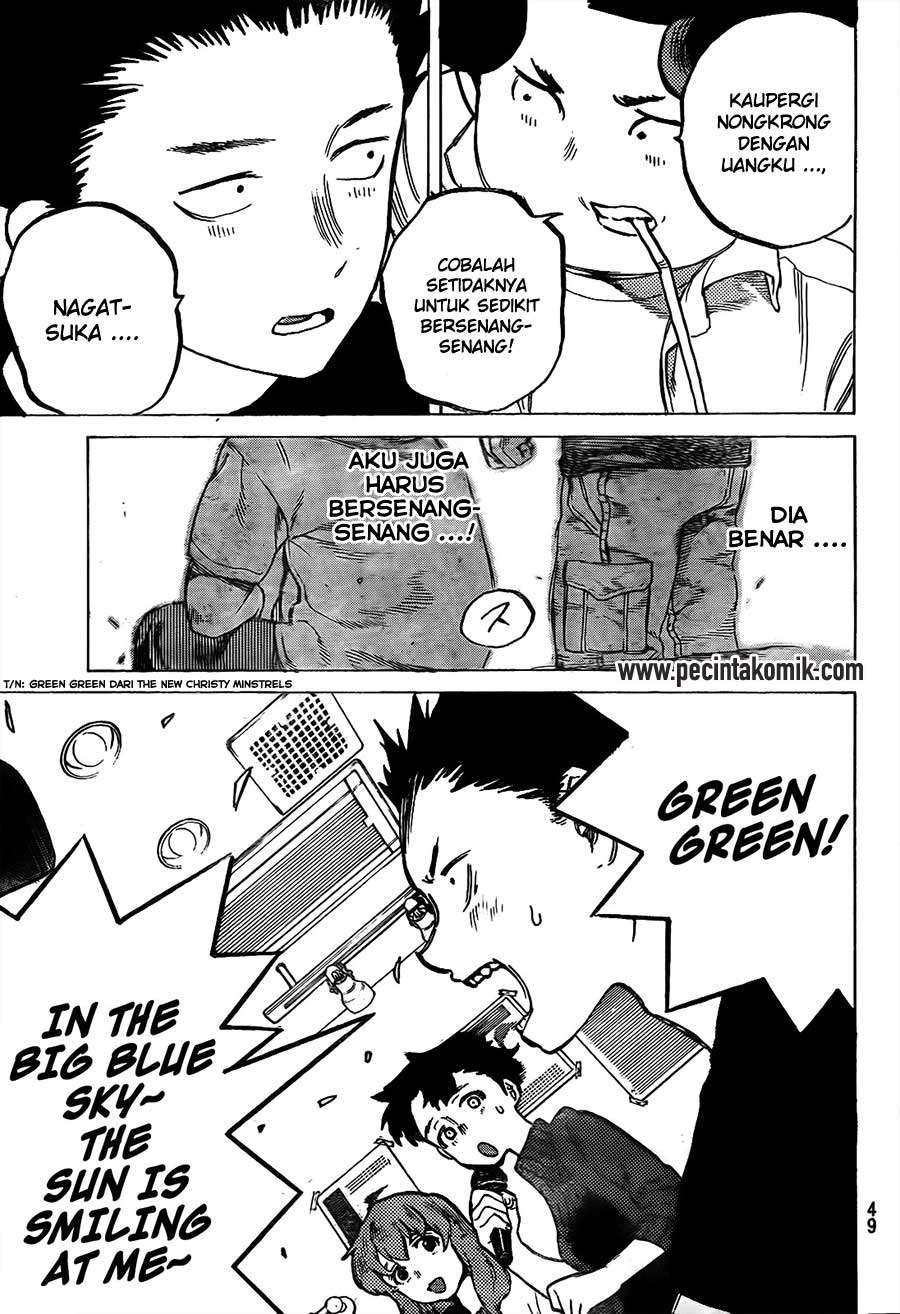 Halaman 14 dari 21