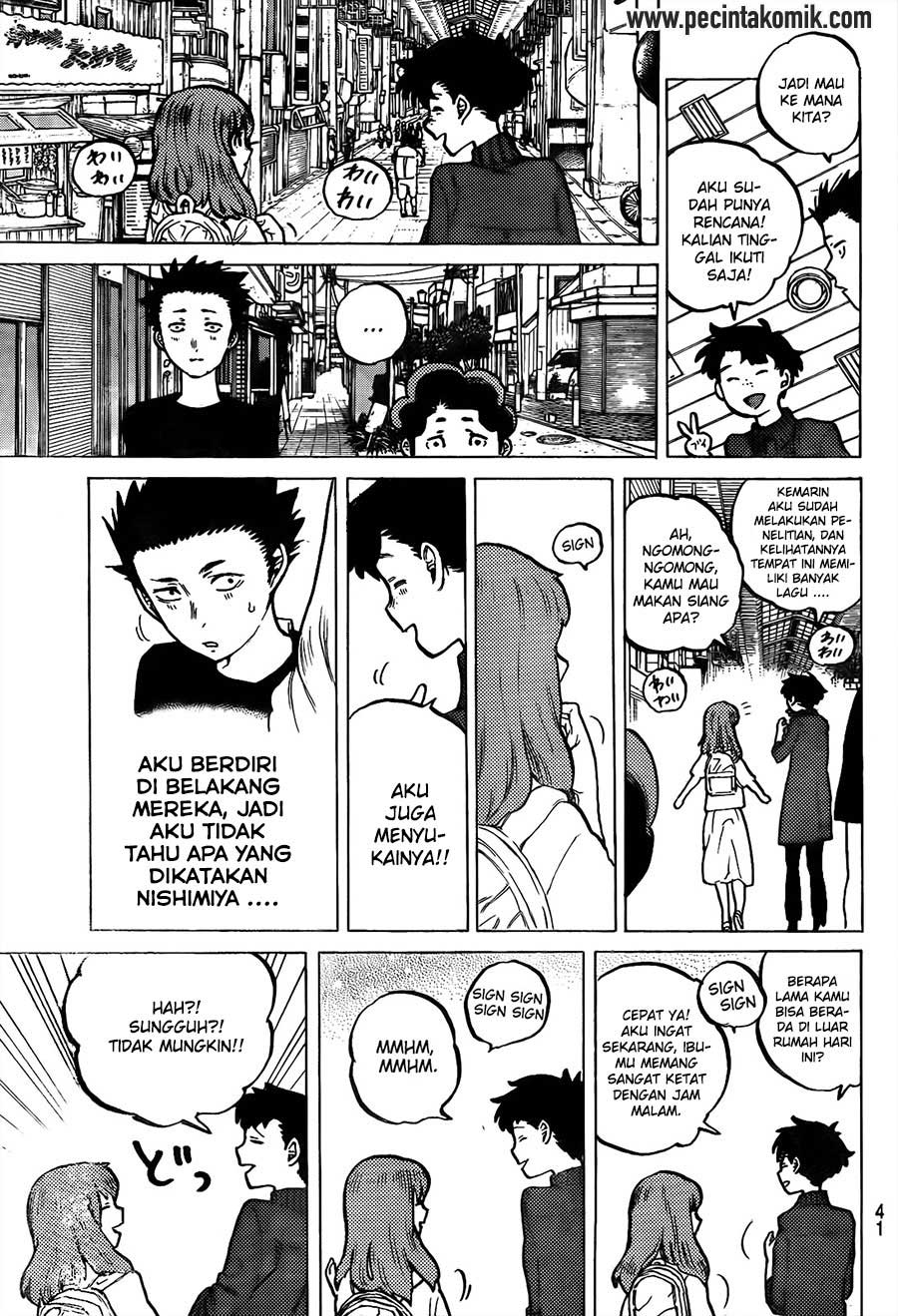 Halaman 6 dari 21