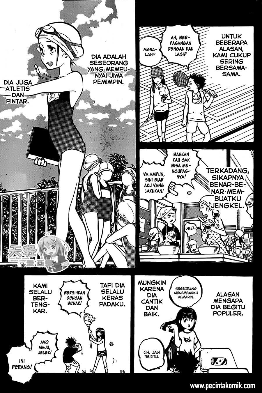 Halaman 14 dari 21