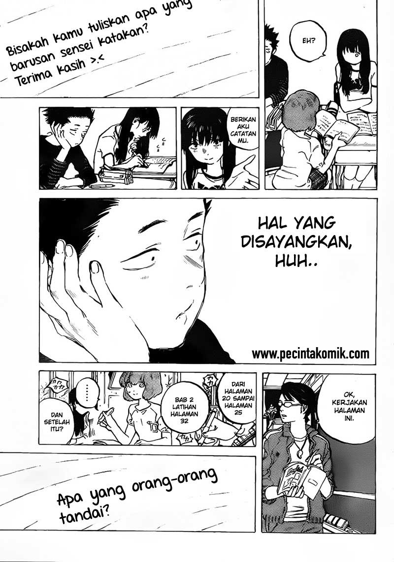Halaman 15 dari 48
