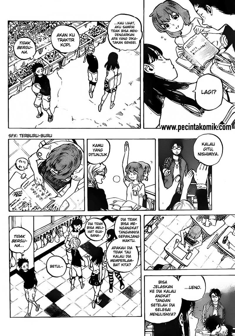 Halaman 16 dari 48