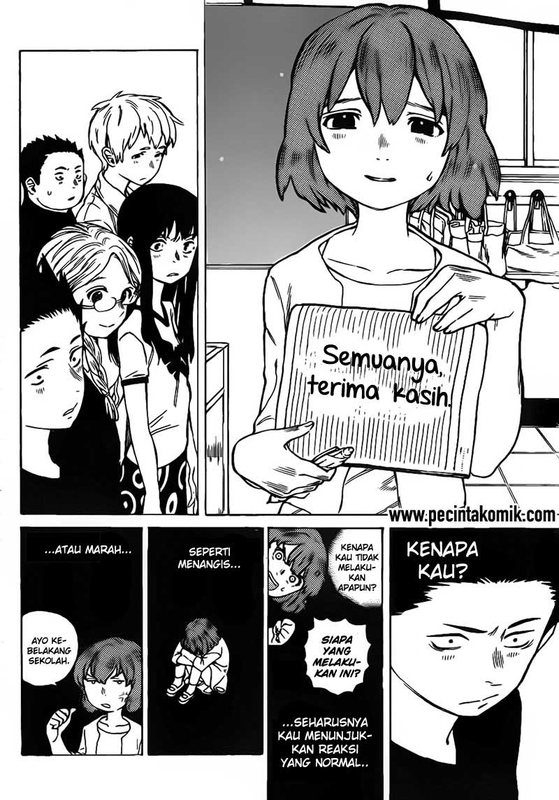 Halaman 34 dari 48
