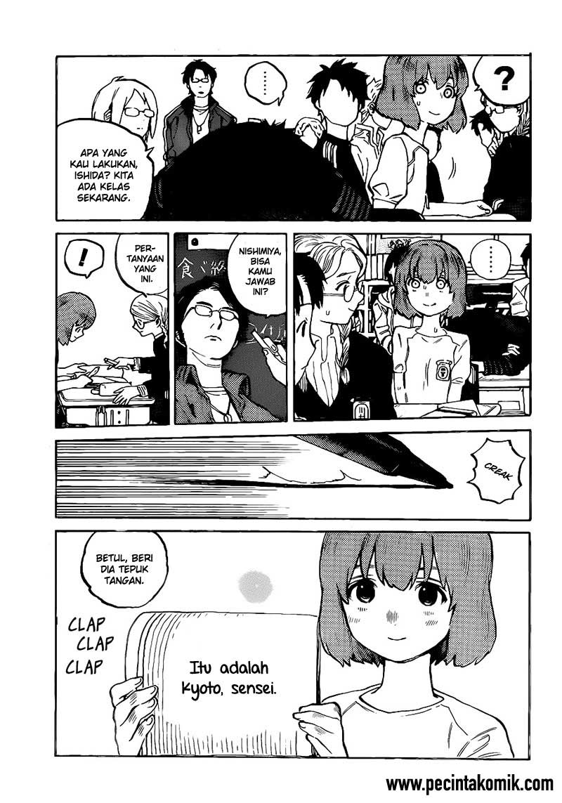 Halaman 5 dari 48