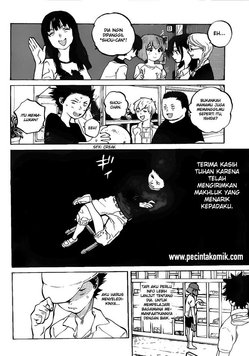 Halaman 10 dari 48