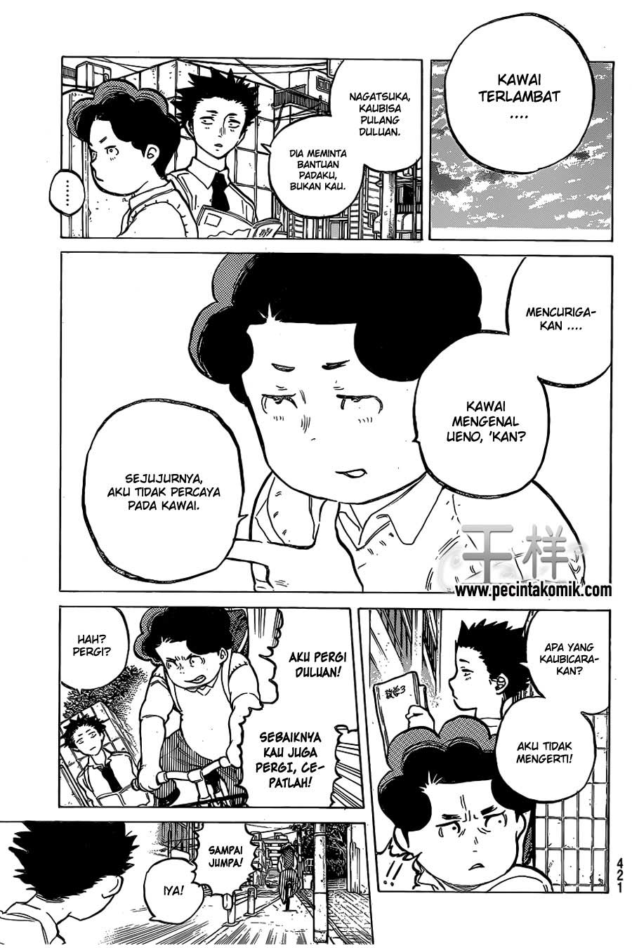 Halaman 14 dari 21