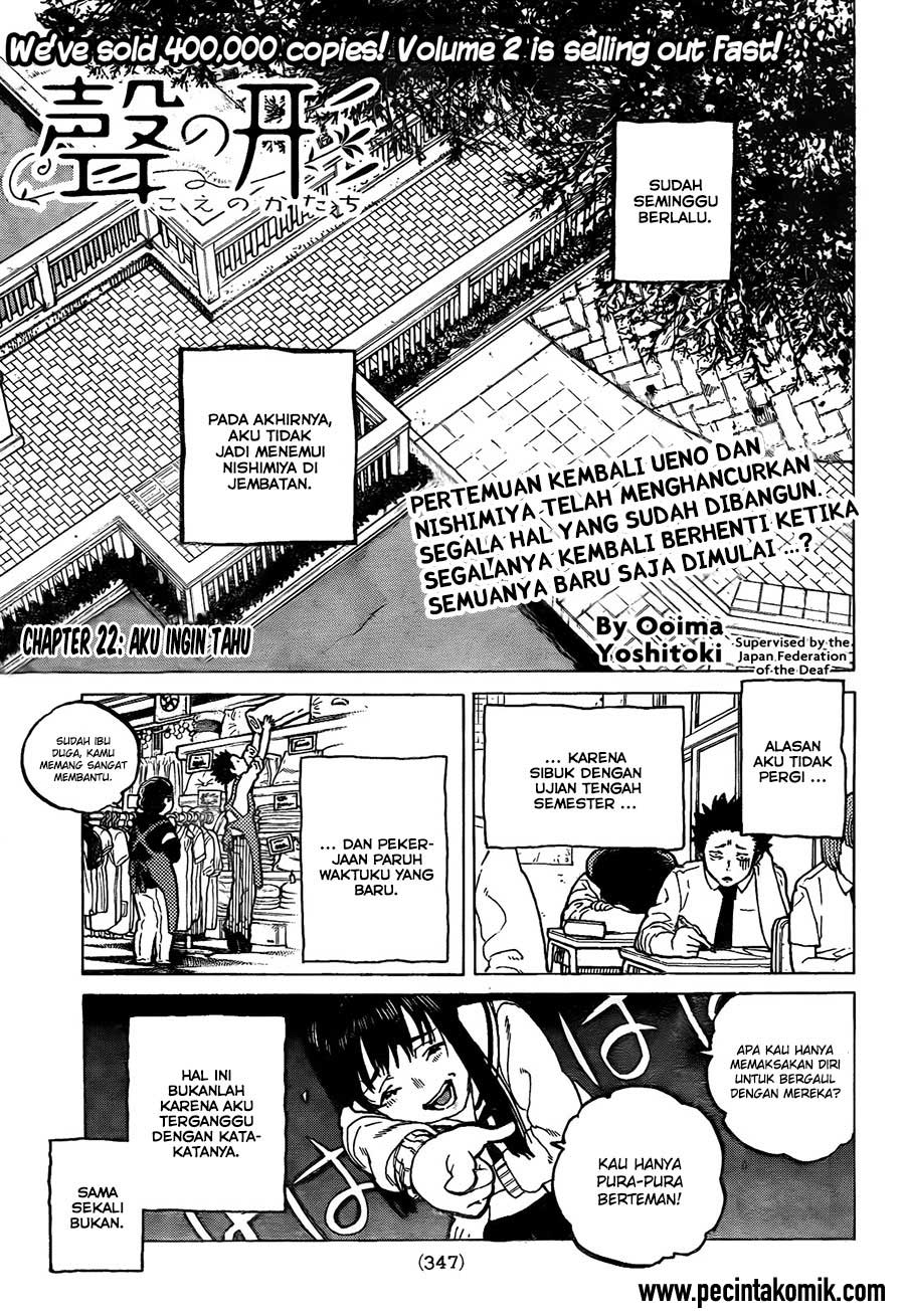 Halaman 2 dari 21