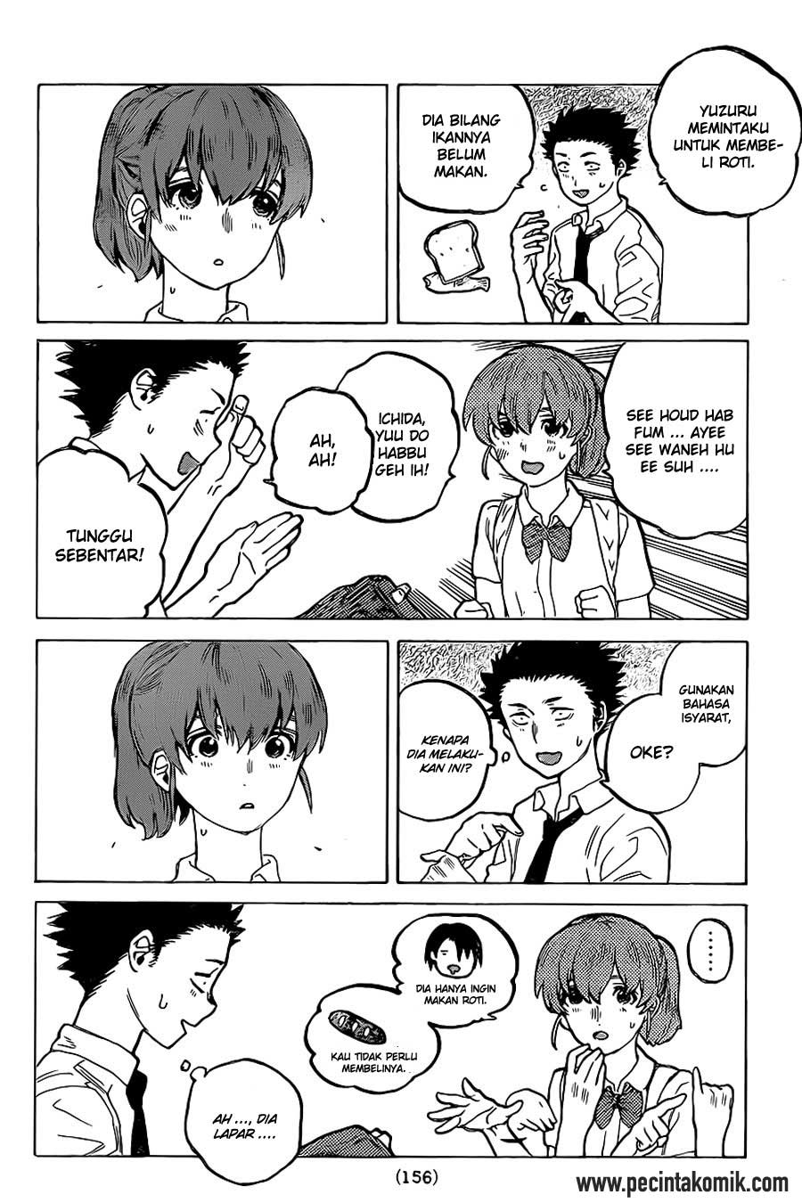 Halaman 5 dari 20