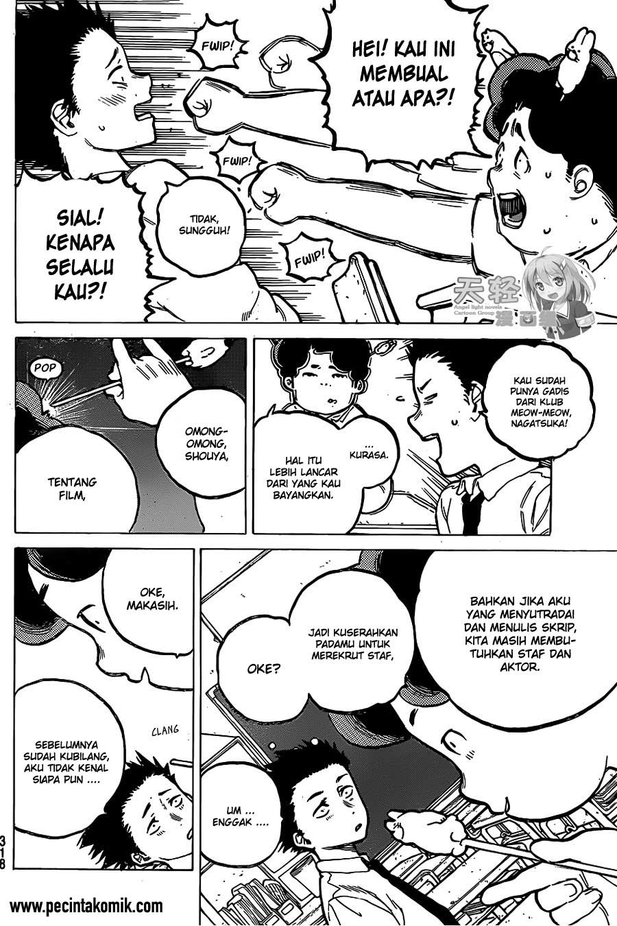 Halaman 7 dari 21