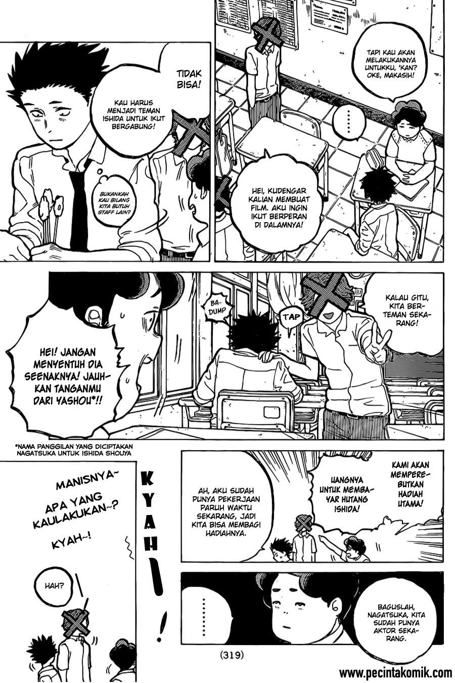 Halaman 8 dari 21