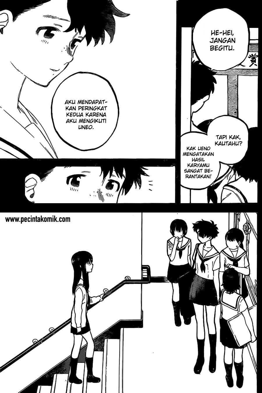 Halaman 14 dari 21