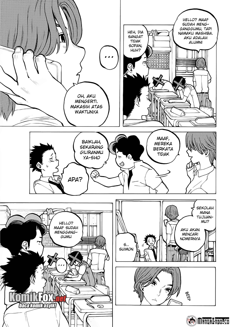 Halaman 10 dari 20