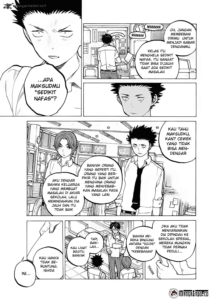Halaman 8 dari 21