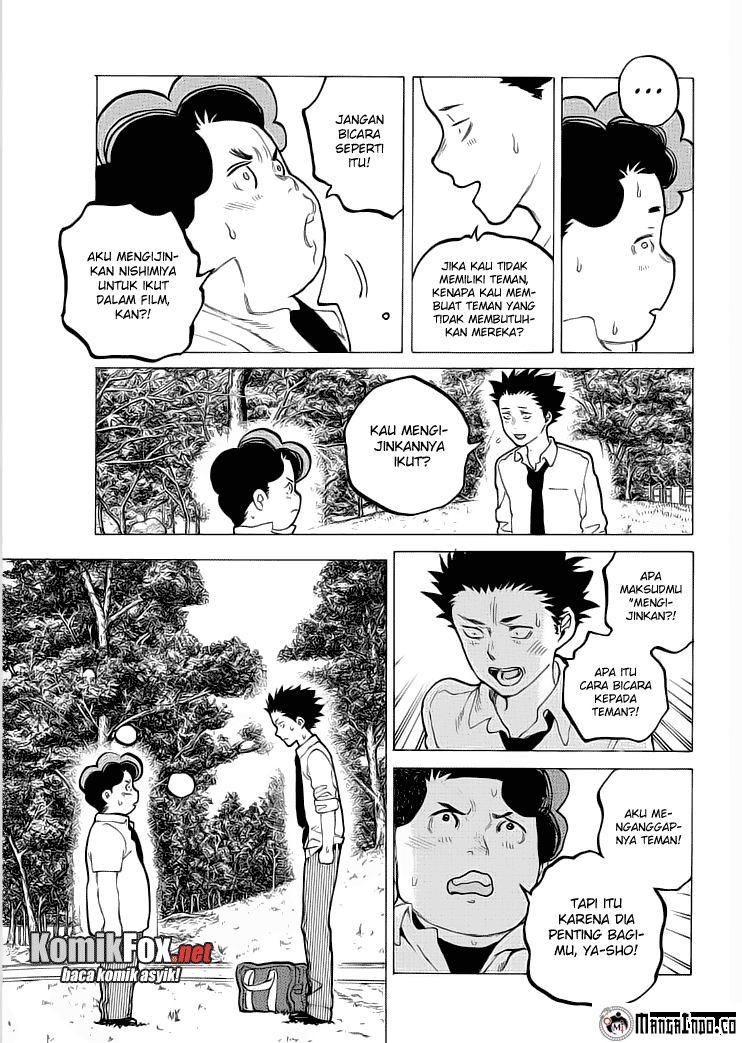 Halaman 7 dari 20