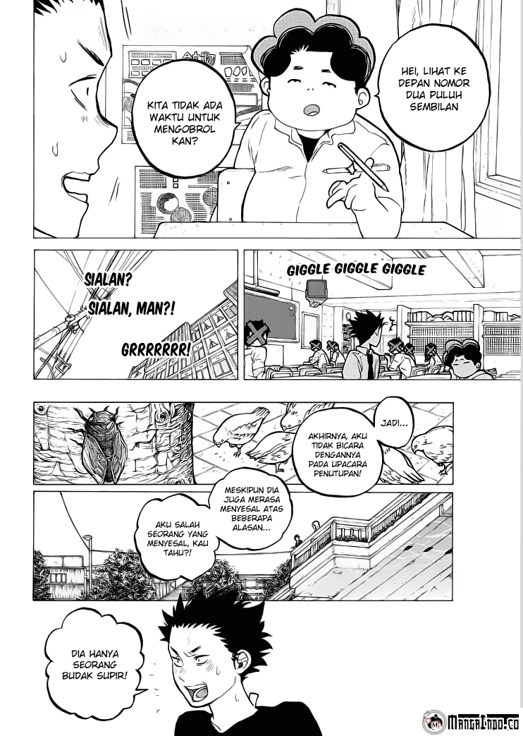 Halaman 10 dari 20
