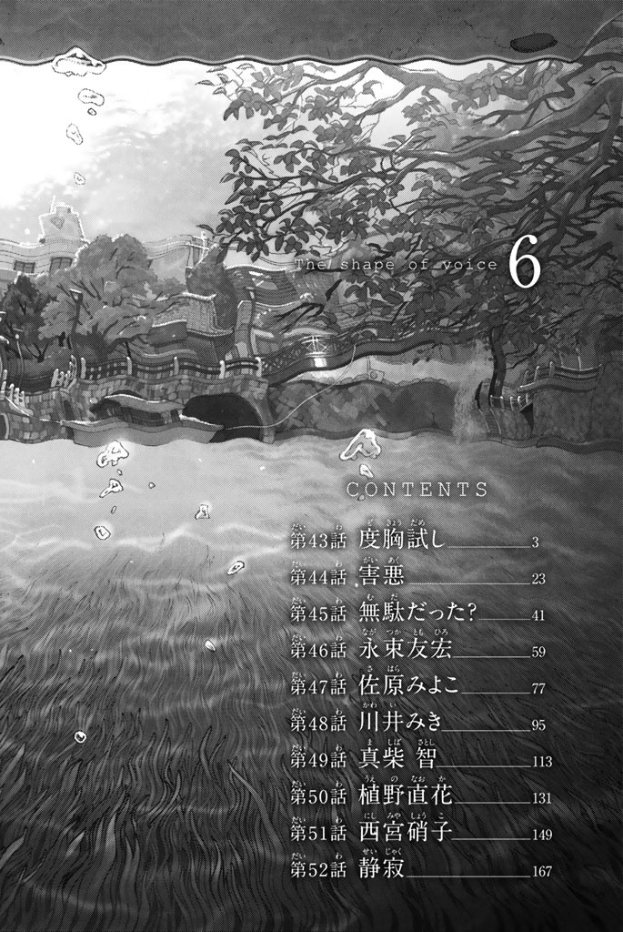 Halaman 3 dari 22
