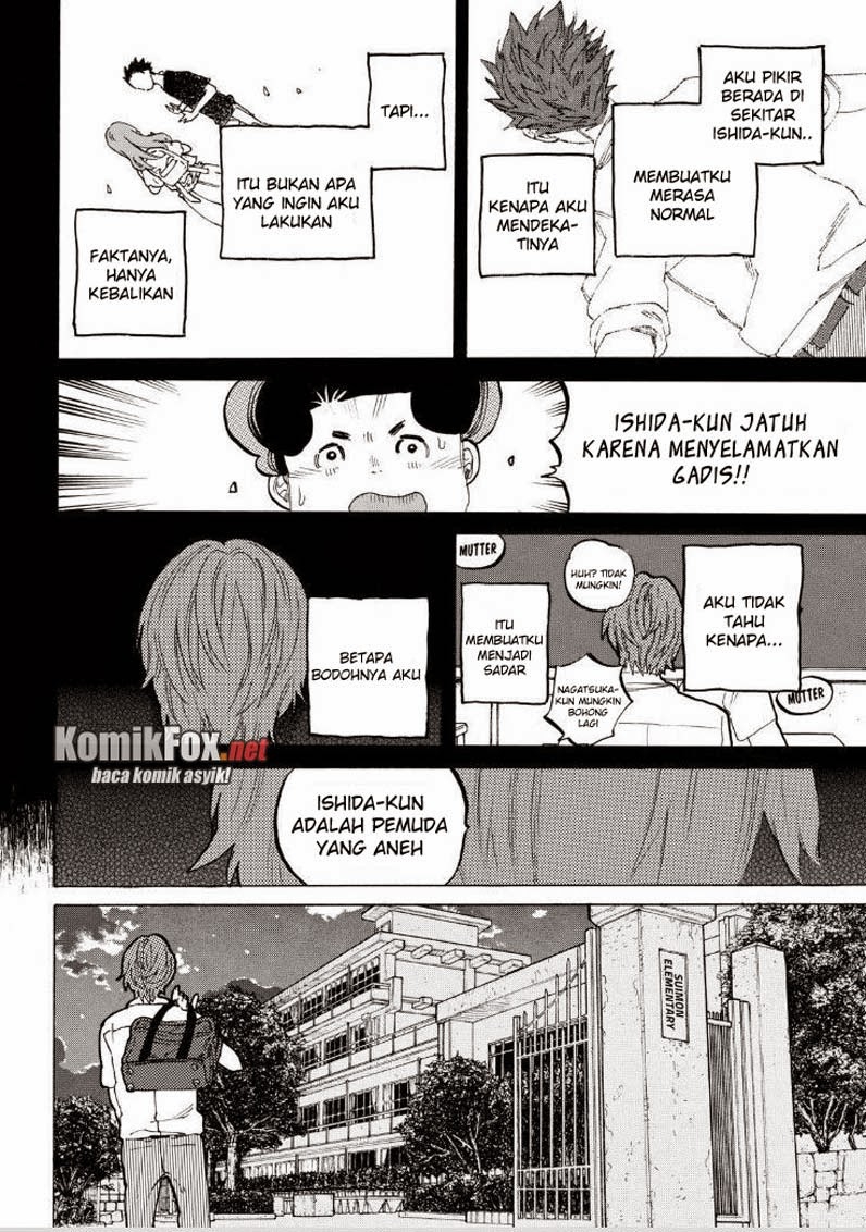 Halaman 17 dari 19