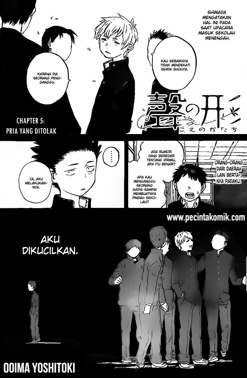 Halaman 2 dari 19