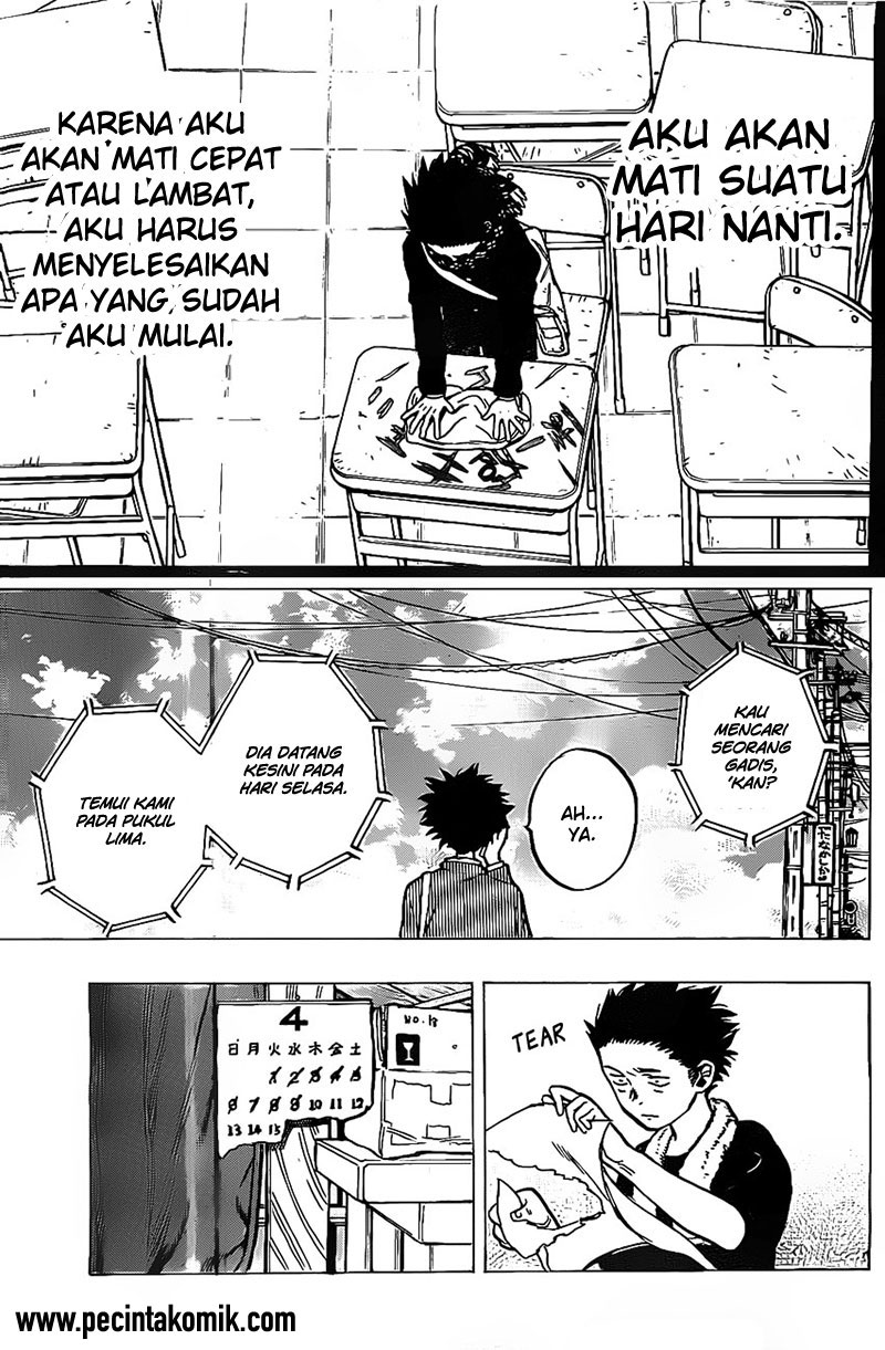 Halaman 13 dari 19