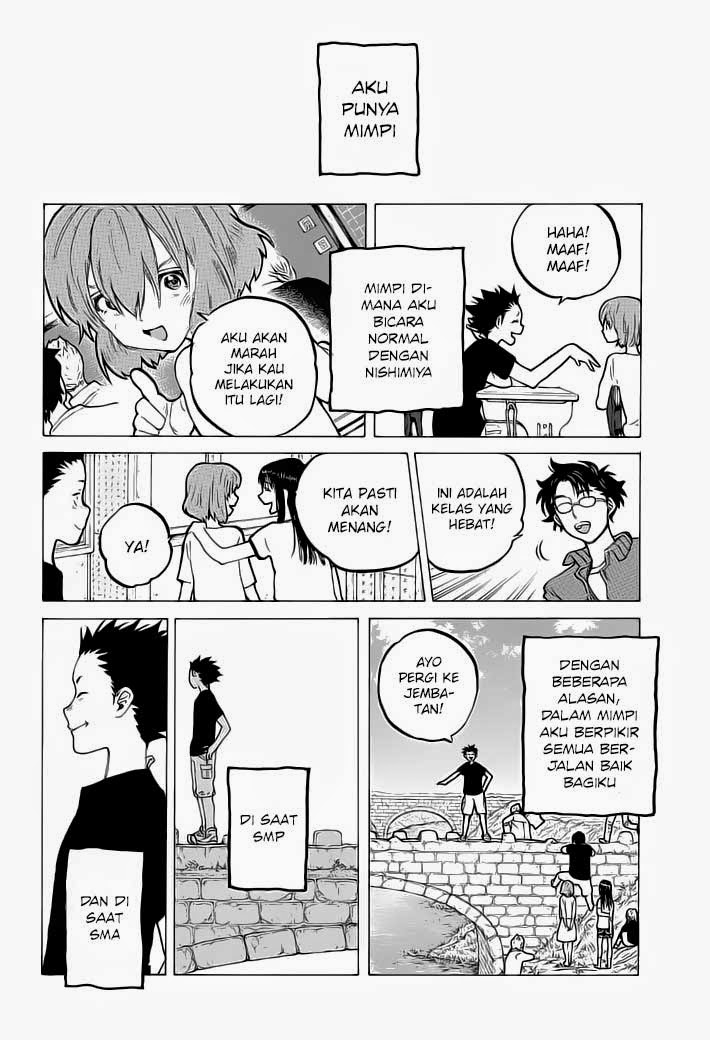 Halaman 6 dari 22