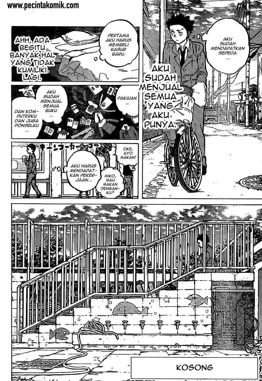 Halaman 3 dari 21