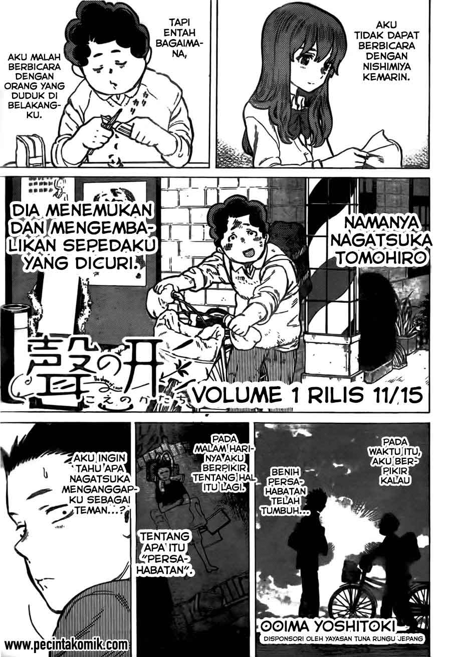 Halaman 2 dari 21