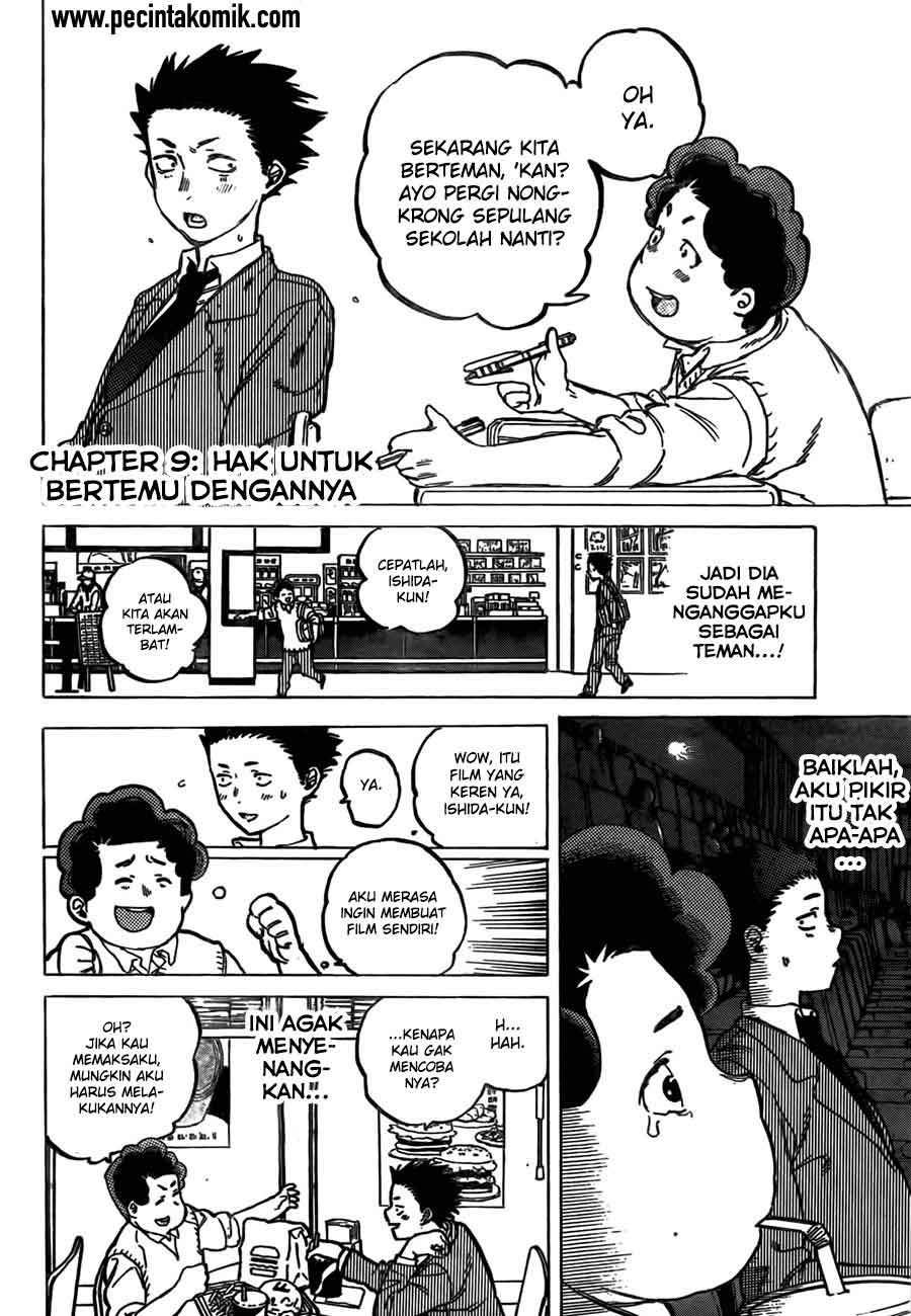 Halaman 3 dari 21