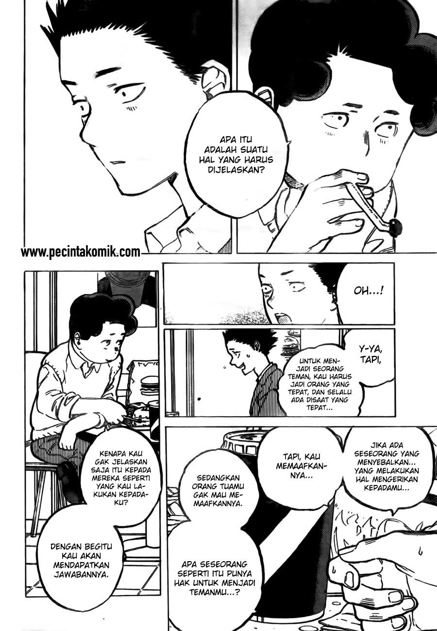 Halaman 5 dari 21