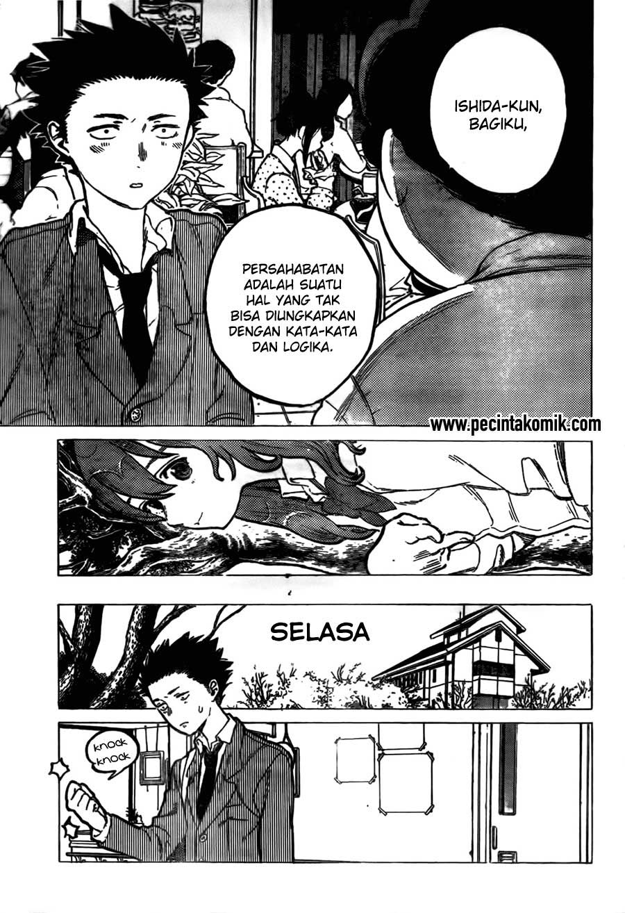 Halaman 6 dari 21