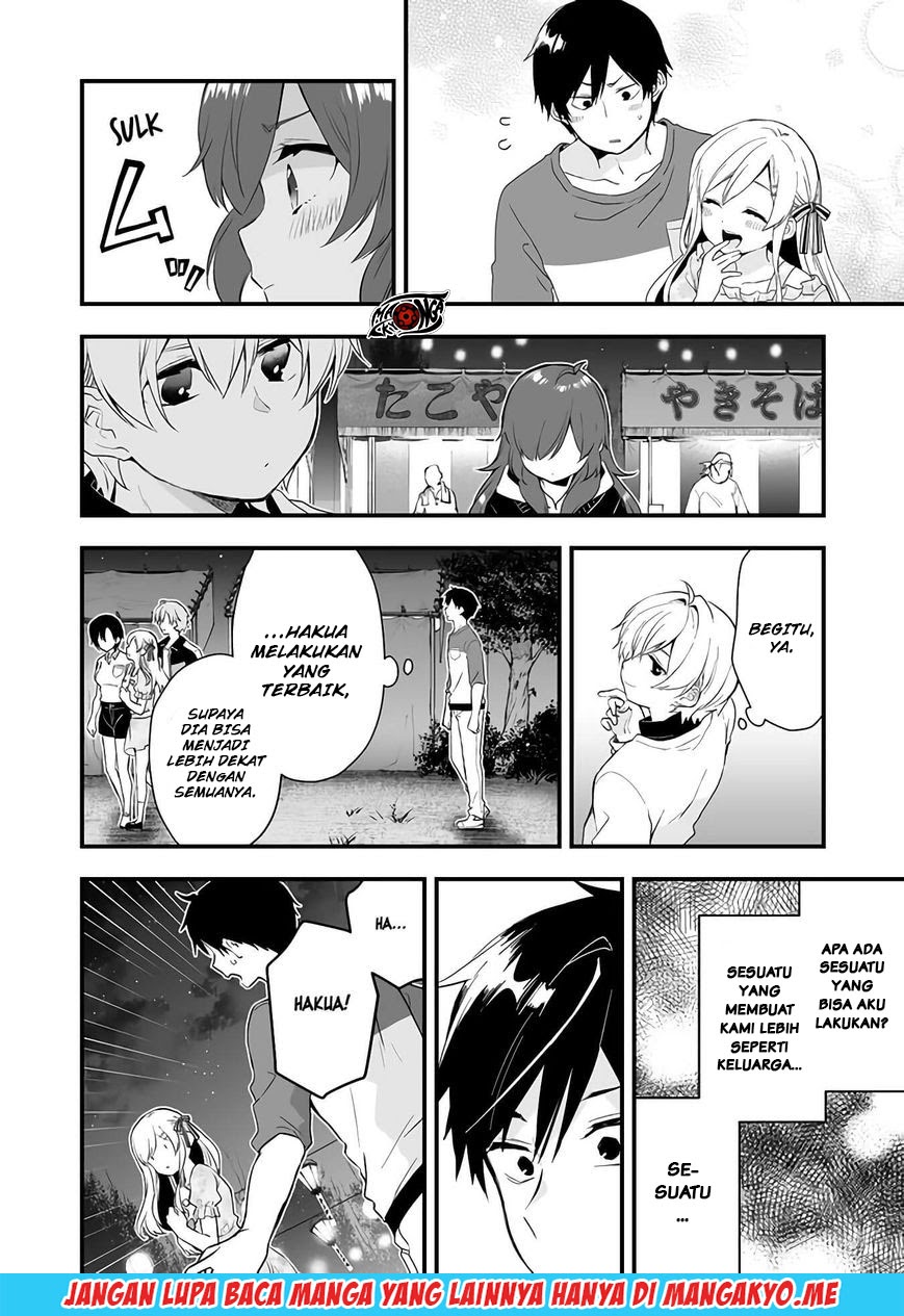 Halaman 7 dari 14