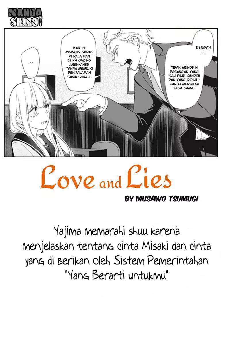 Halaman 2 dari 7