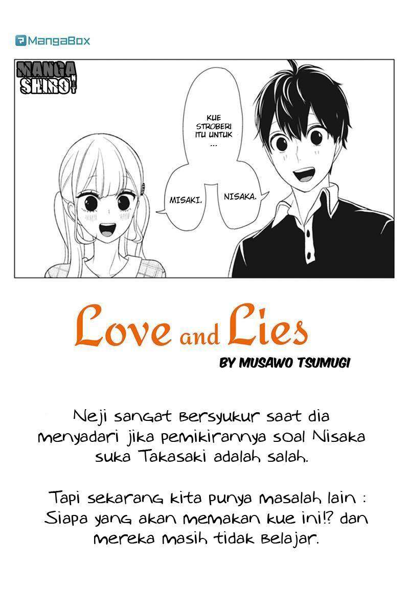 Halaman 2 dari 14