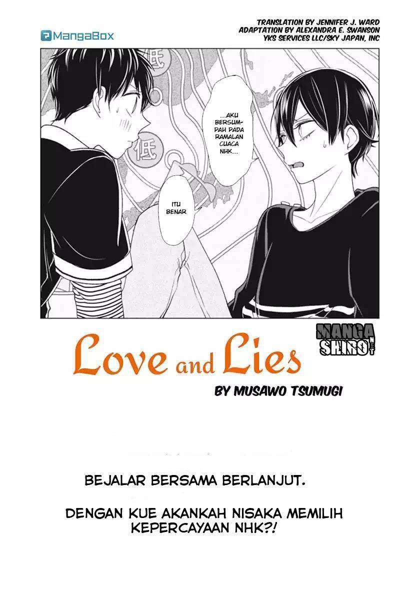 Halaman 2 dari 12