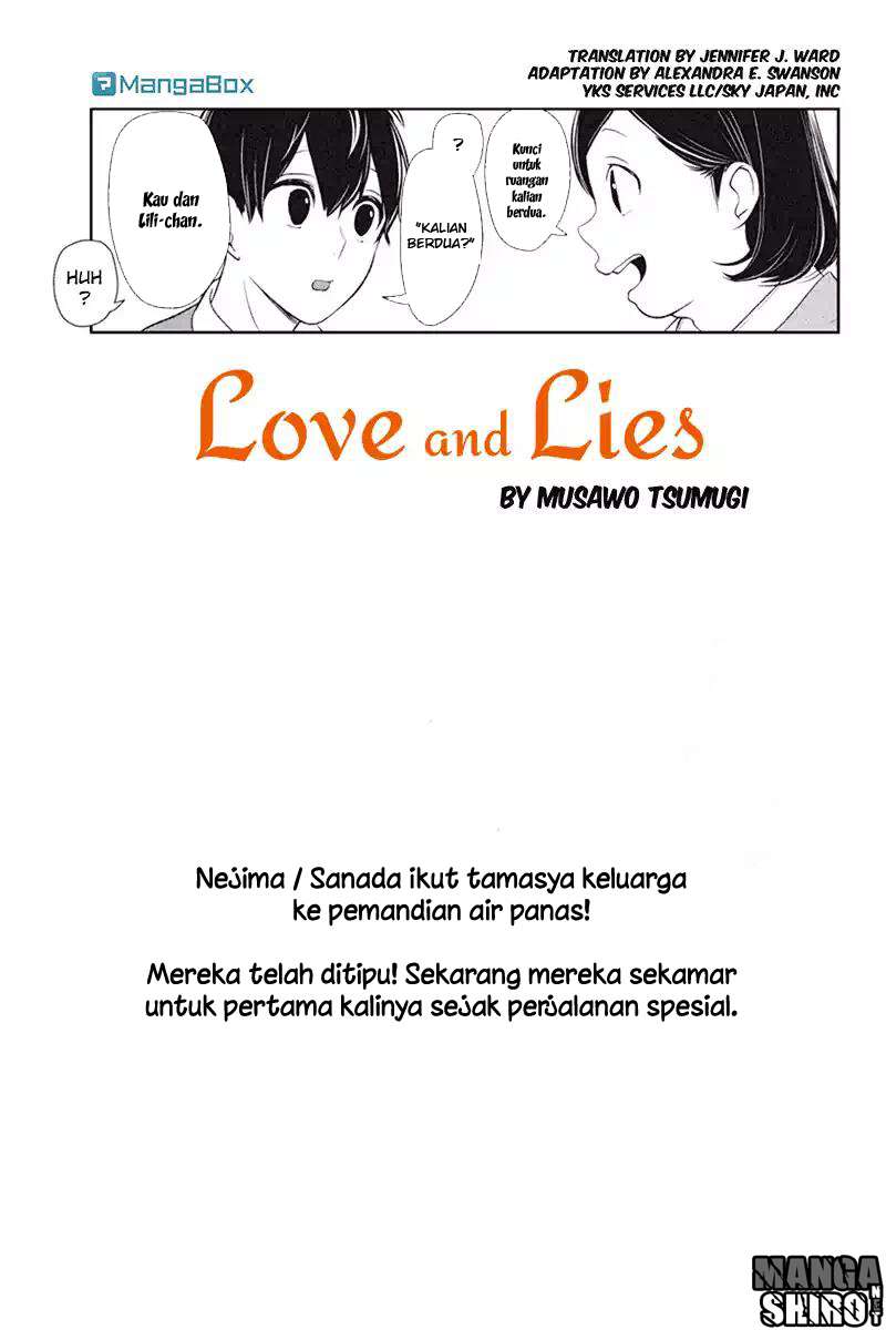 Halaman 2 dari 10