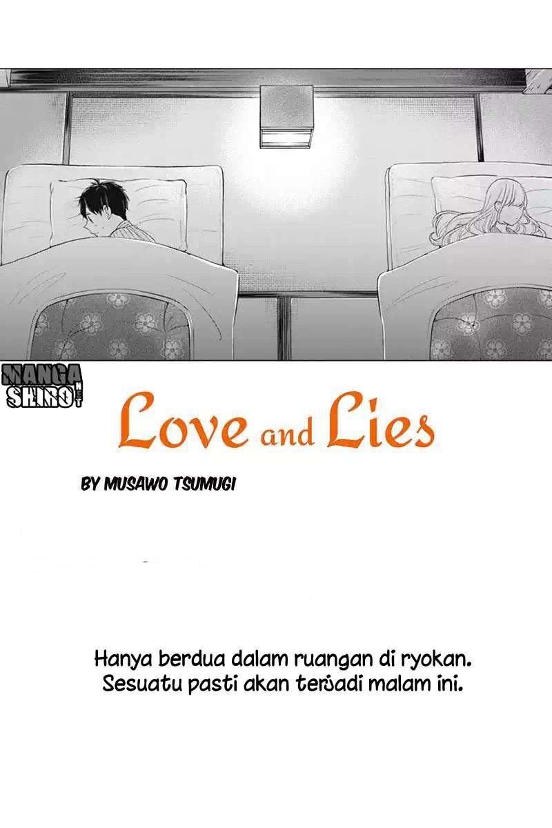 Halaman 2 dari 7