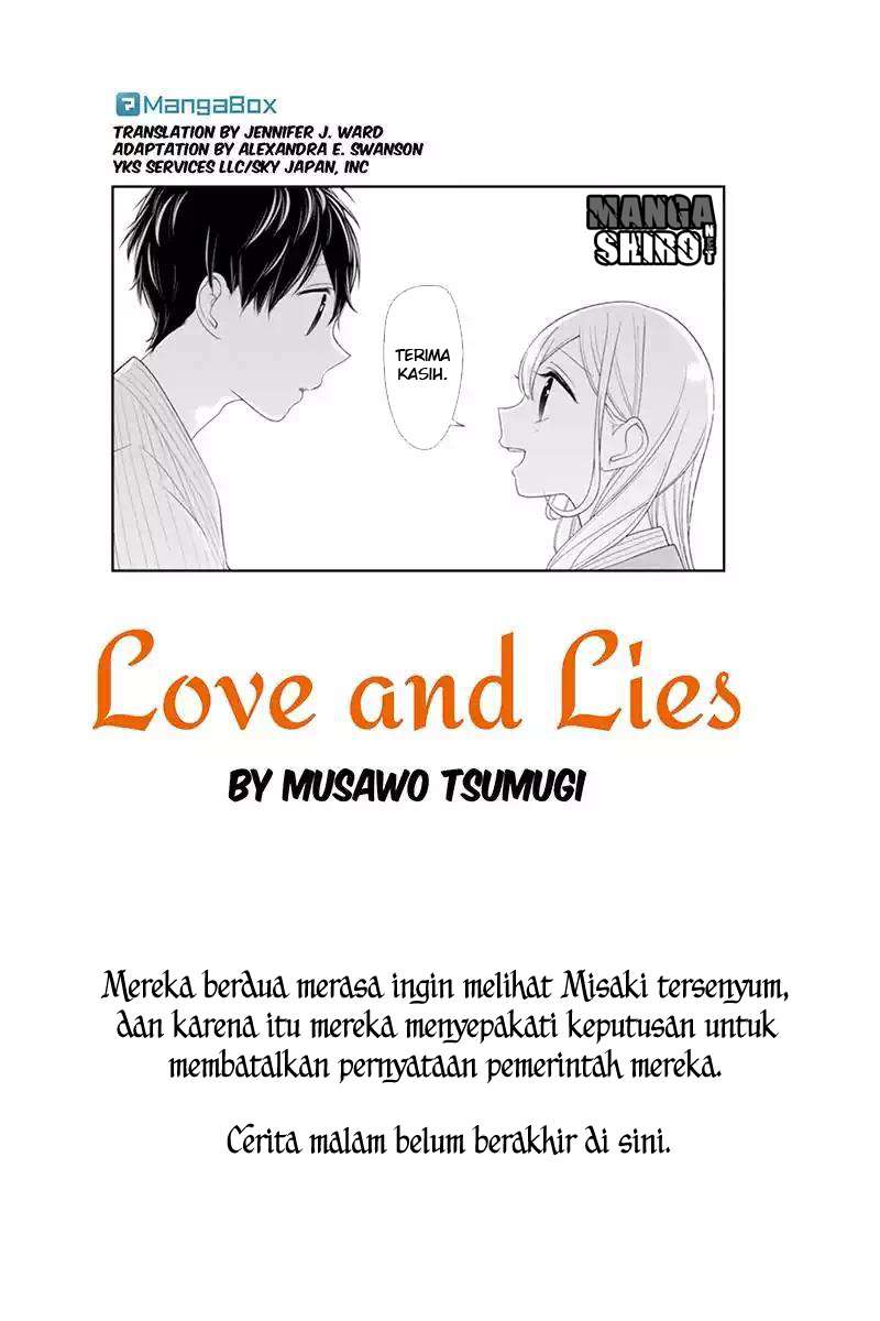 Halaman 2 dari 7