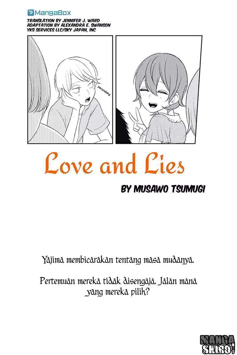 Halaman 2 dari 10