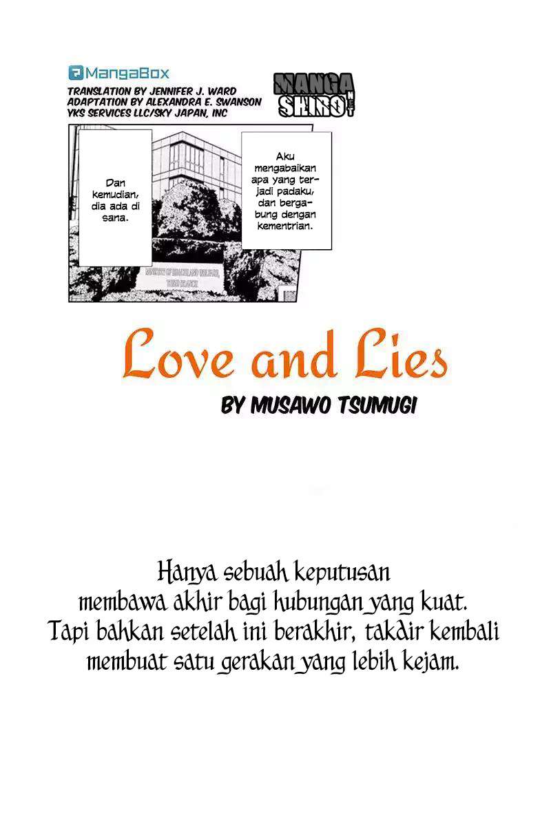 Halaman 2 dari 8