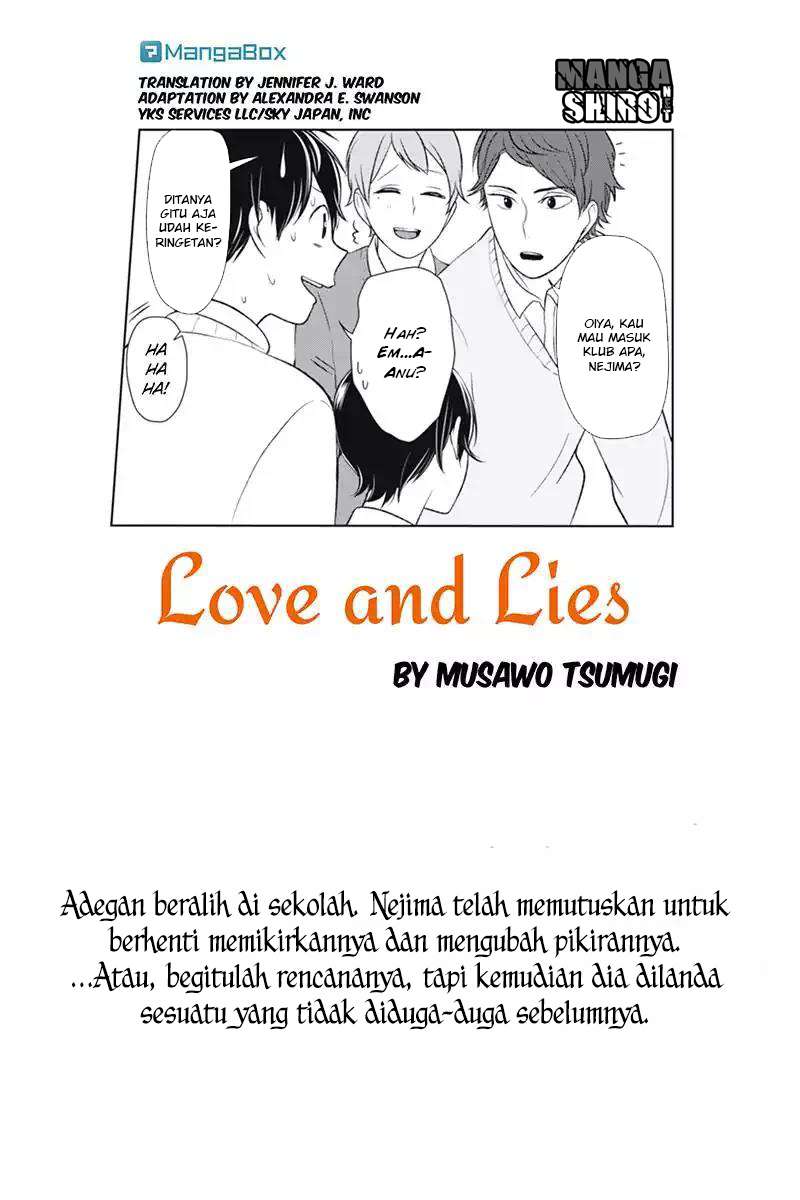 Halaman 2 dari 7