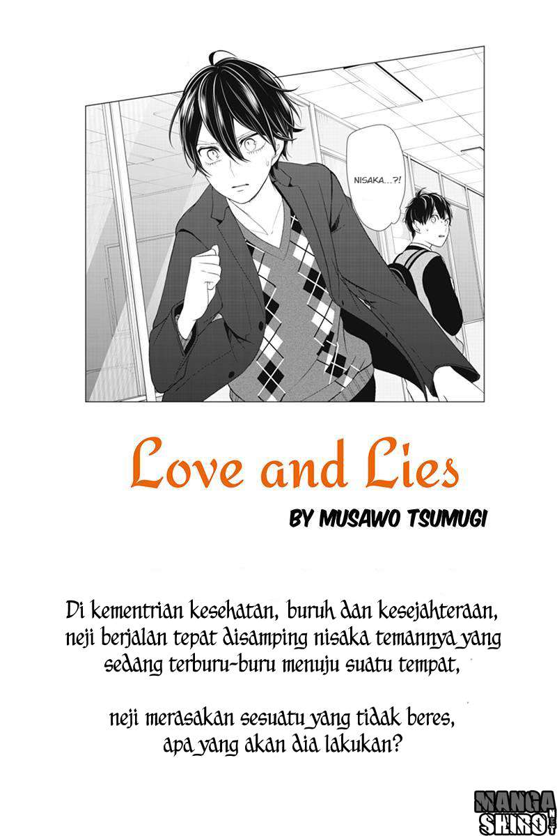Halaman 2 dari 7