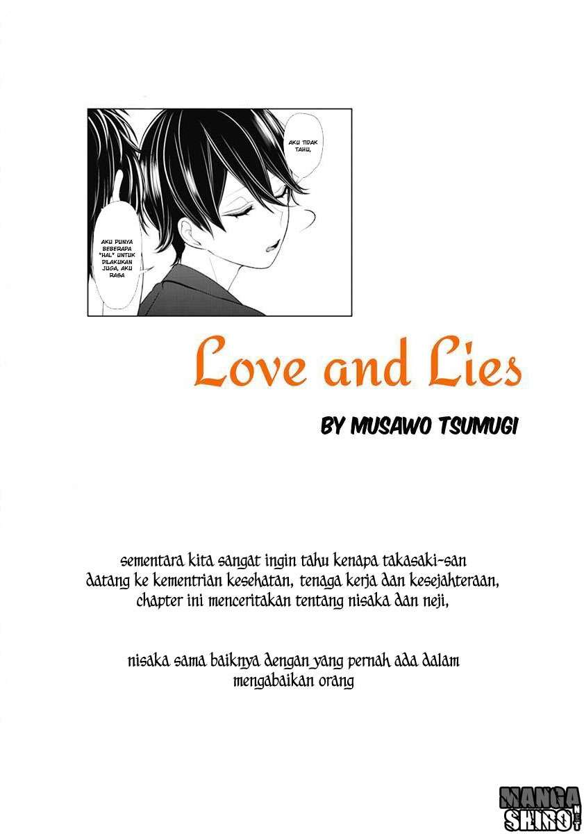Halaman 2 dari 7