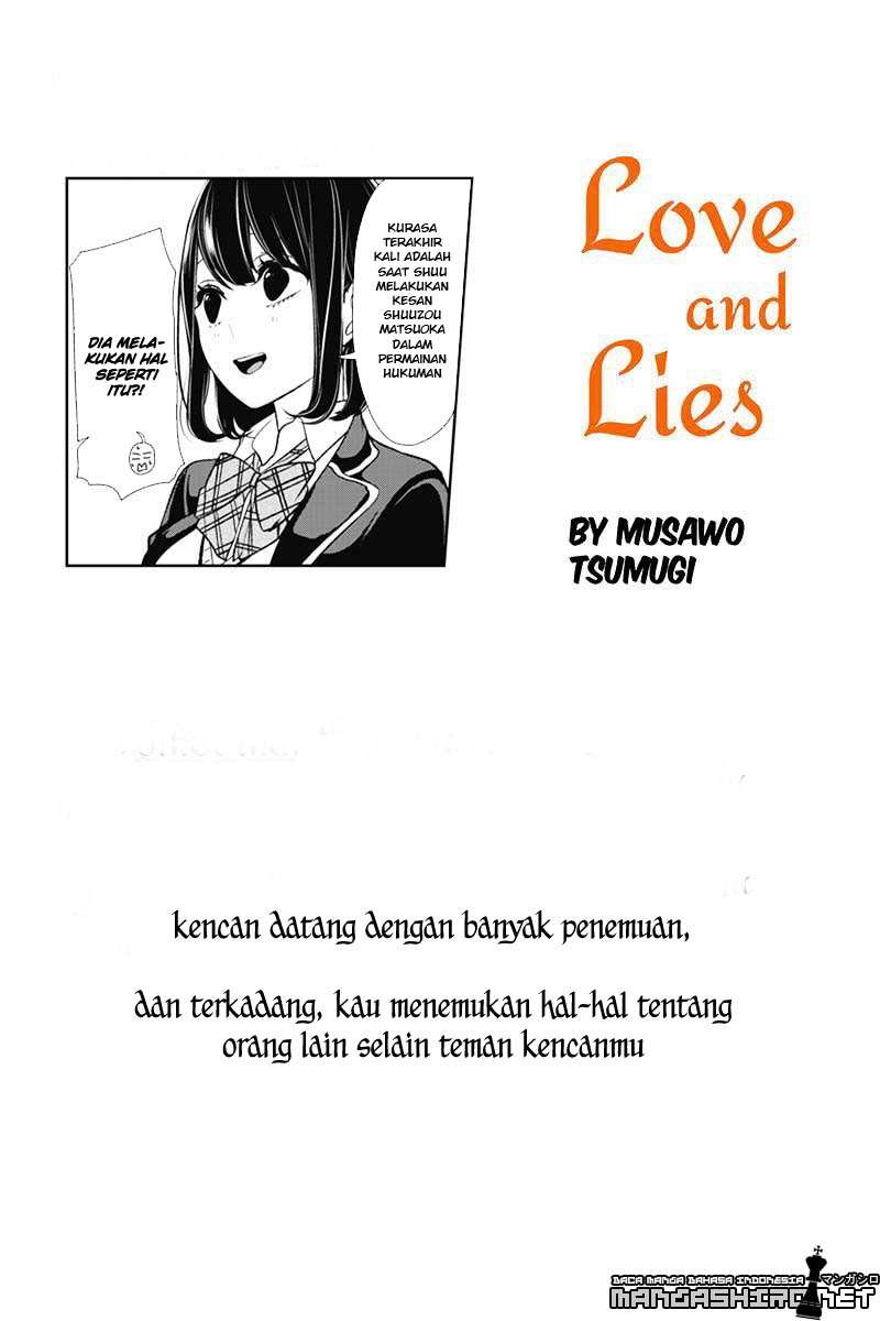 Halaman 2 dari 7