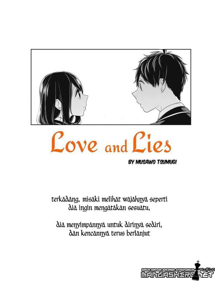 Halaman 2 dari 7
