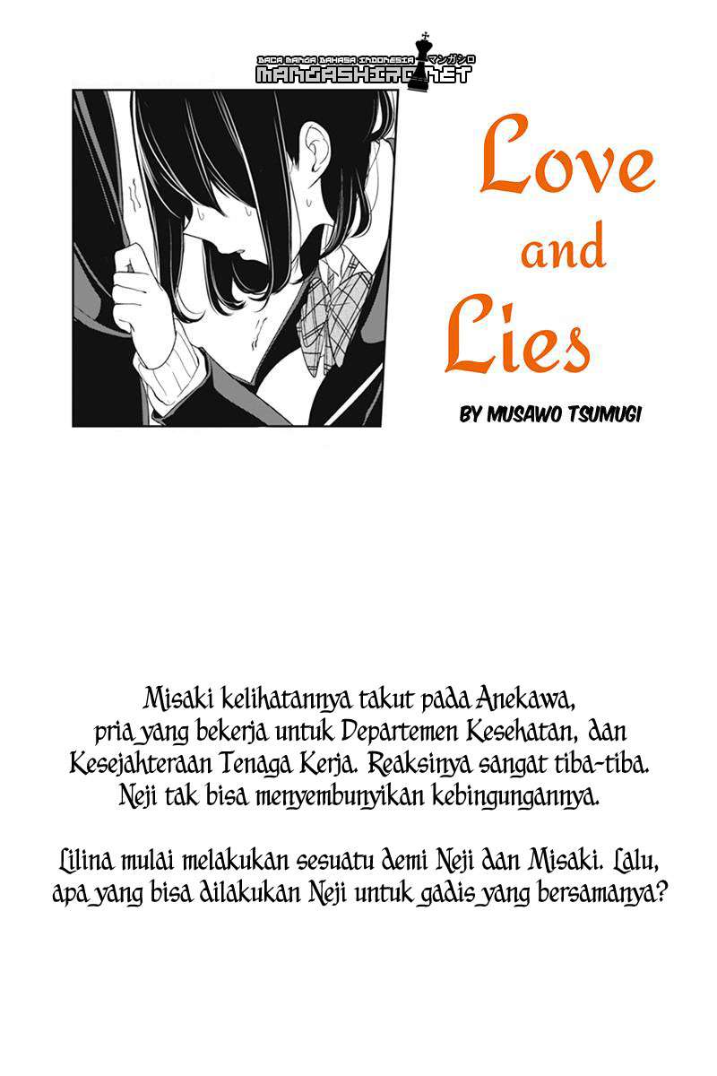 Halaman 2 dari 11