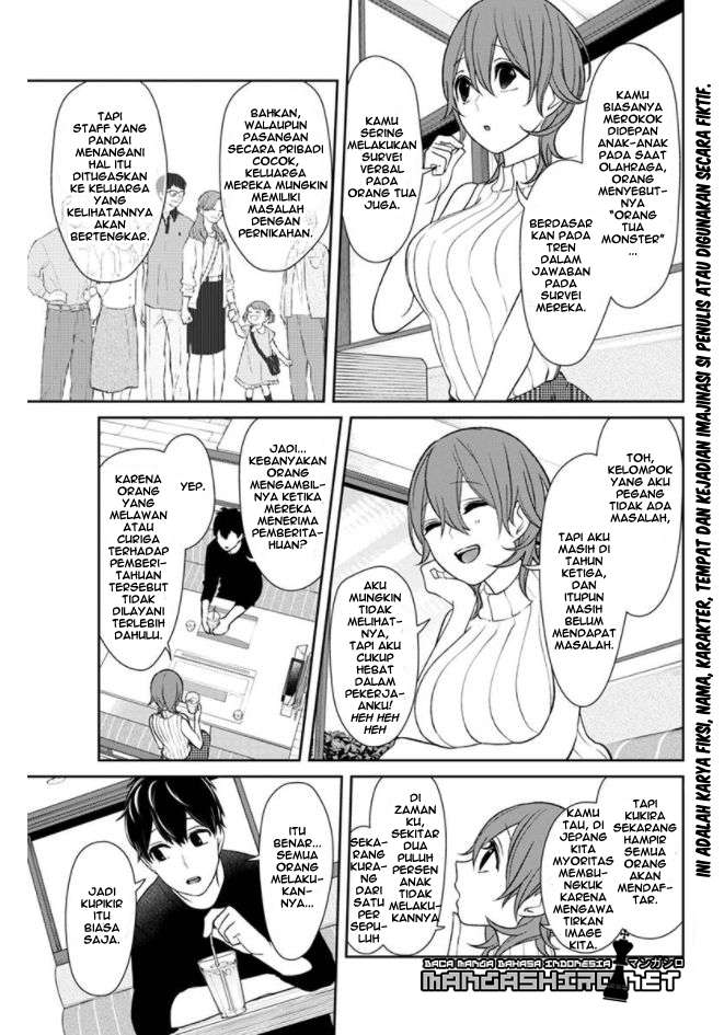 Halaman 4 dari 10