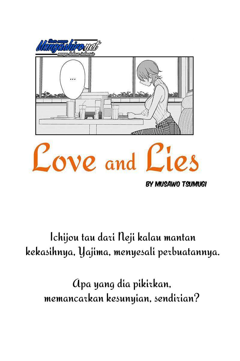Halaman 2 dari 11