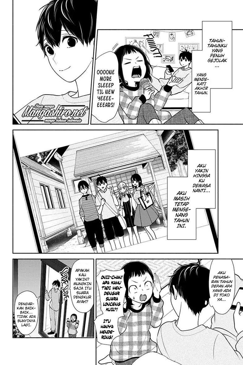 Halaman 6 dari 10