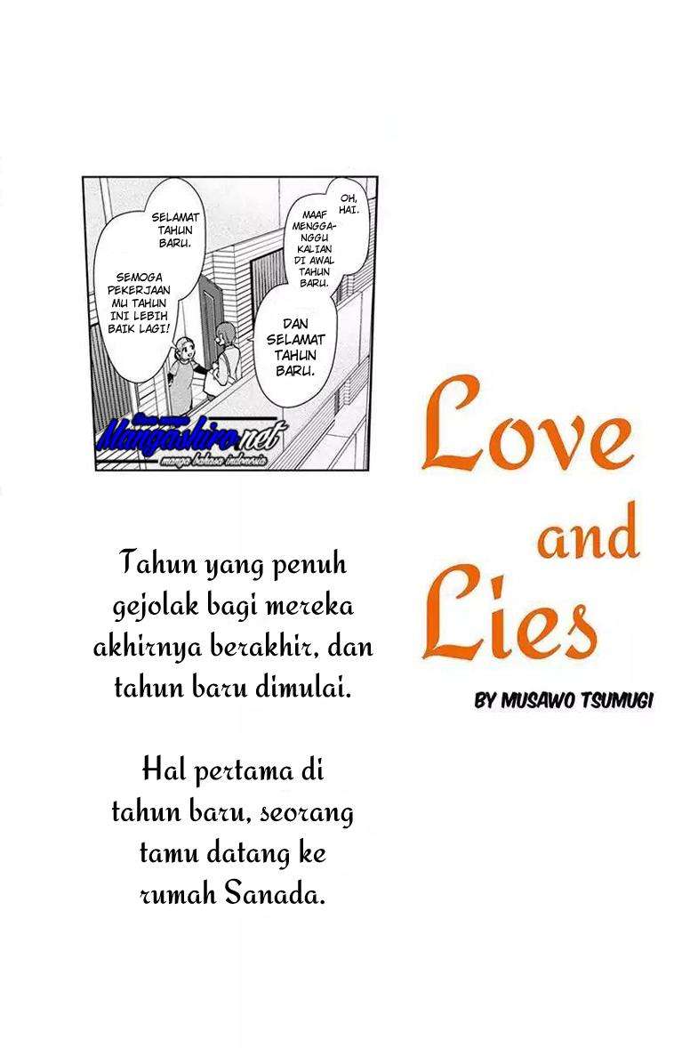 Halaman 2 dari 11