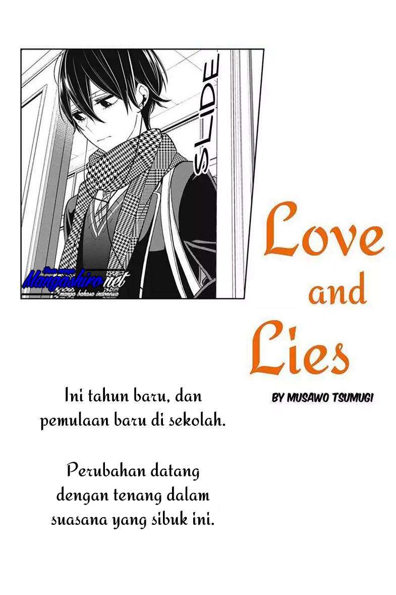 Halaman 2 dari 12